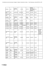 [Table depicting tobacco companies, tobacco products and the cost amount]