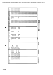 Arabic Goods compensation