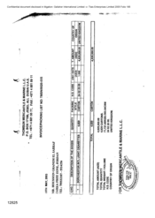 [Invoice from Houssein Ghanem El Sarraf to Thomsun Mercantile & Marine LLC regarding Dorchester Intl Lights cigarettes]