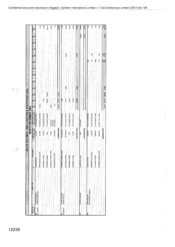 [Table depicting cigarette stock and sales volume]