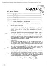 Gallaher Limited [Memo from Norman BS Jack to Mark Rolfe and Tom Keevil regarding various compensations re Tlais Enterprises on 20040414]