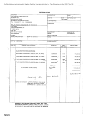 [ Profoma Invoice for Gallaher International Ltd ]