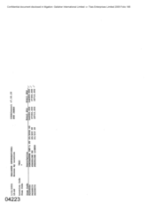 [Transaction Document between Gallaher International and Sue James]