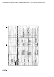 [Table indicating the sales volumes of cigarettes]