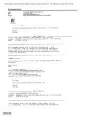 [Email from PN Pretish to Susan Schiavetta regarding stock Holdings]