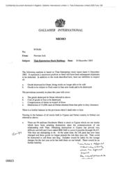 Gallaher International[Memo from Norman jack to M Rolfe Regarding Tlais Enterprises Stock Holdings]