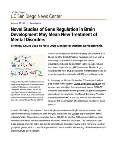 Novel Studies of Gene Regulation in Brain Development May Mean New Treatment of Mental Disorders