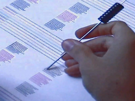 Making Tags