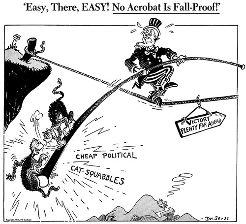 Easy, There, EASY! No Acrobat is Fall-Proof!