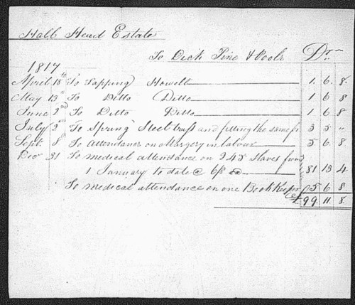 Doctor's bill for attendance of slaves