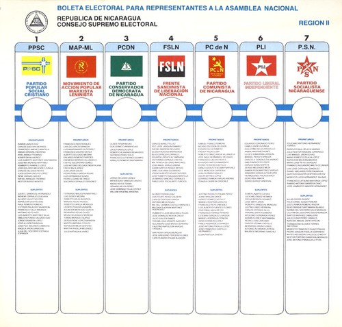 Boleta Electoral Para Representantes A La Asamblea Nacional Región II