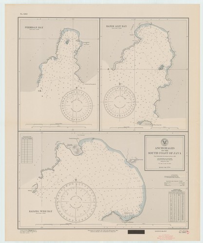 Anchorages on the south coast of Java