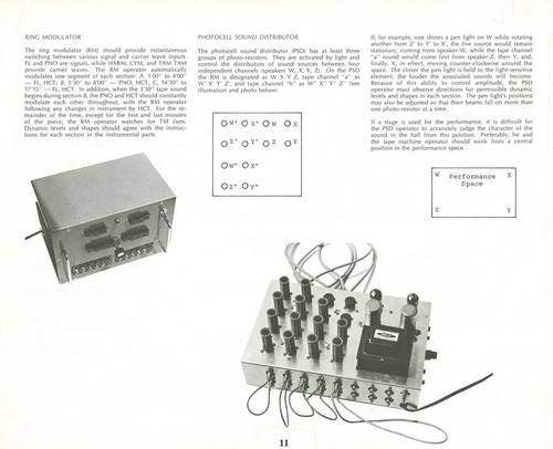 Ping: Score; performance parts: Example of documentation created for instrumentalists and the team controlling the multimedia equipment during performances