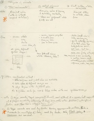 Ping: Score: Ping score mock-up, fragment: hand written notes on verso side of typed montage