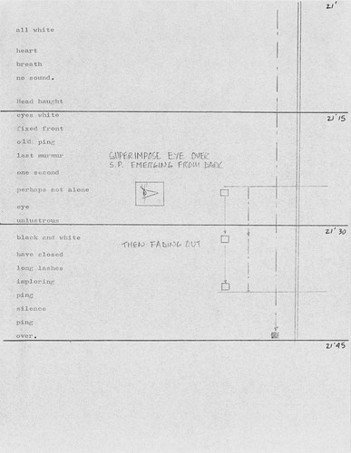 Ping: Film shoot plan