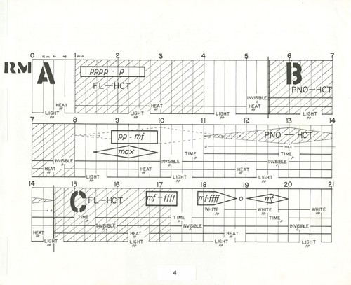 Ping: Score; performance parts: Example of documentation created for instrumentalists and the team controlling the multimedia equipment during performances