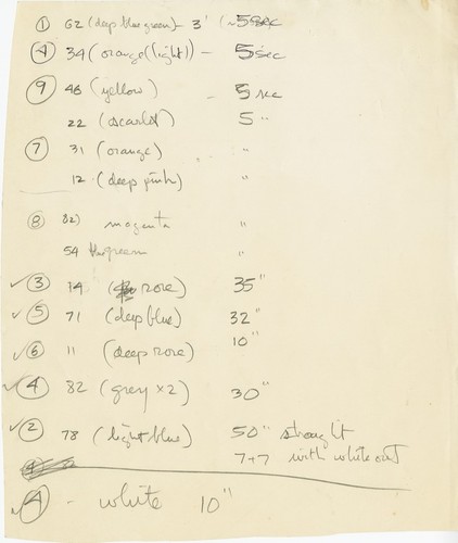 Ping: Film shoot plan