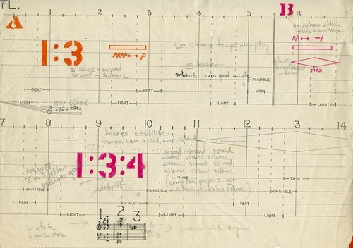 Ping: Performance parts: Example of multipage documentation created for instrumentalists and the team controlling the multimedia equipment during performances