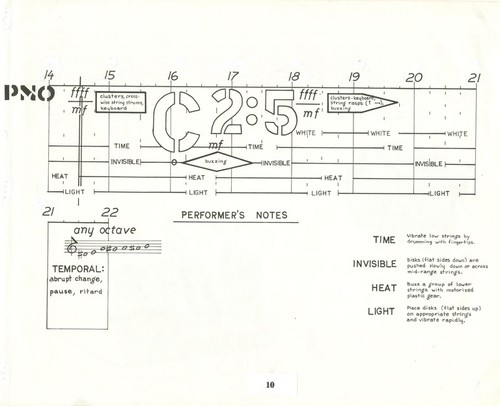 Ping: Score; performance parts: Example of documentation created for instrumentalists and the team controlling the multimedia equipment during performances