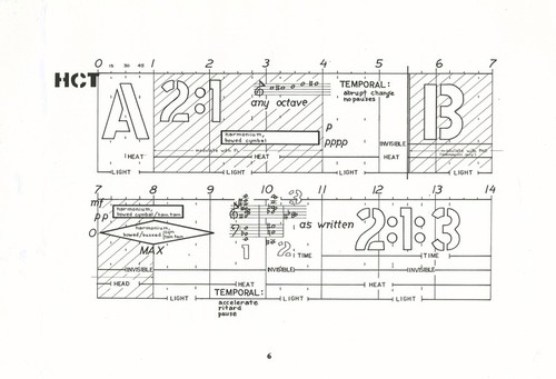 Ping: Score; performance parts: Example of documentation created for instrumentalists and the team controlling the multimedia equipment during performances