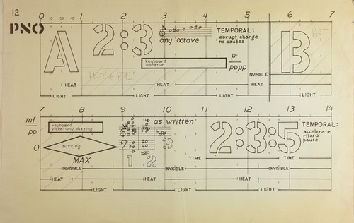 Ping: Performance parts: Example of multipage documentation created for instrumentalists and the team controlling the multimedia equipment during performances