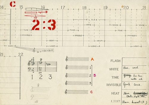 Ping: Performance parts: Example of multipage documentation created for instrumentalists and the team controlling the multimedia equipment during performances