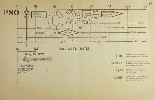 Ping: Performance parts: Example of multipage documentation created for instrumentalists and the team controlling the multimedia equipment during performances