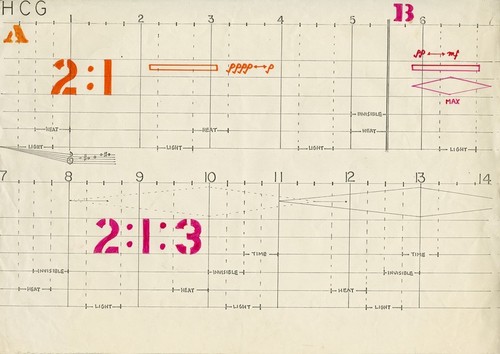 Ping: Performance parts: Example of multipage documentation created for instrumentalists and the team controlling the multimedia equipment during performances