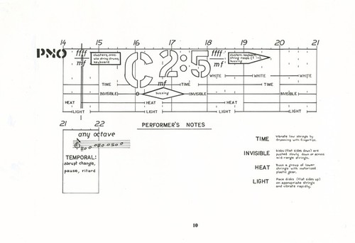 Ping: Score; performance parts: Example of documentation created for instrumentalists and the team controlling the multimedia equipment during performances