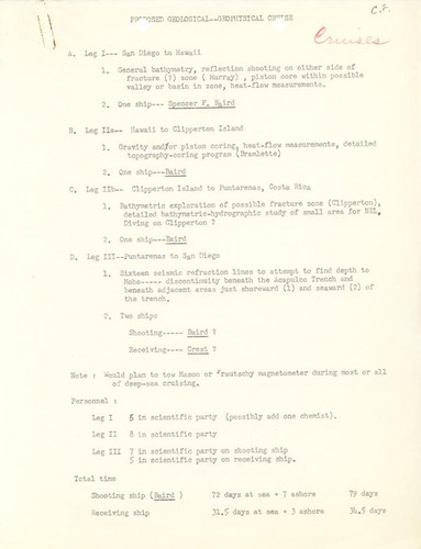 Proposed Geological--Geophysical Cruise