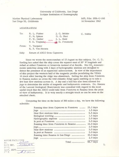 Memorandum to R.L. Fisher et al, Return of Argo from Capetown