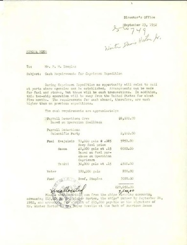 Memorandum to Mr. P.M. Douglas Subject: Cash