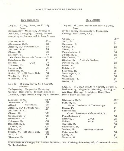 Nova Expedition Participants