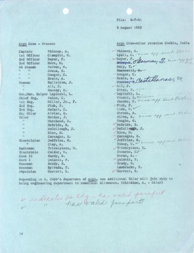 Argo Crew List