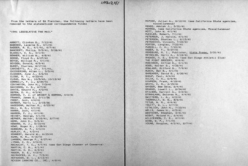 Chairman, Committee on Senate Resolution #104; includes typed copy of hearing transcript