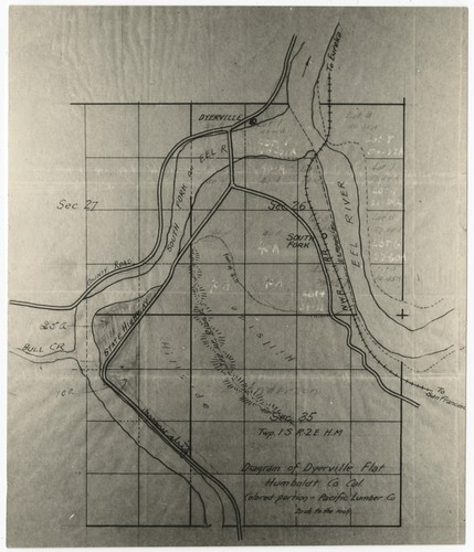 Diagram of Eel River and Dyerville Flat, California