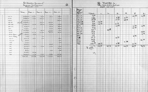 Ed Fletcher Company - Payroll records