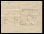 Map of produce growing sections in the Yamato Colony