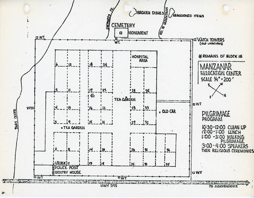 Manzanar relocation center