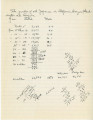 [Notes], gender of all Japanese in California, Oregon, Washington, and Arizona