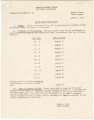 Information bulletin (San Bruno, Calif.), no. 25 (August 1, 1942)