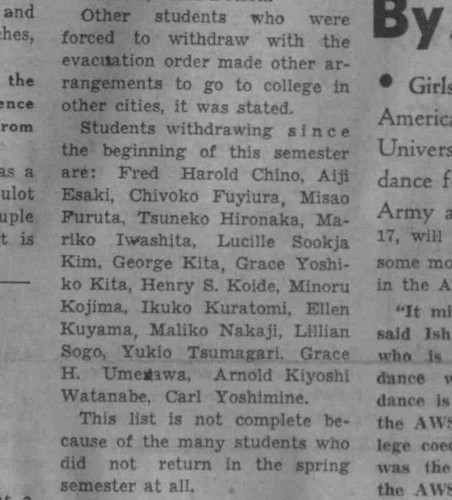 List of Japanese American students withdrawing from San Diego State University, The Aztec, [April 10, 1942]