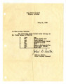 Letter from John D. Seater, Chief Project Steward, Gila River Project, July 10, 1945