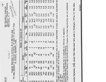 Original responses to question 28 on DSS form 304A for male citizens of Japanese ancestry