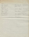 List of people from Sacramento with Japanese names in the Poston 1944 yearbook