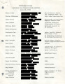 Attendance roster national coalition planning meeting, July 12, 1980