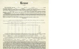 Land lease agreement between Dominguez Estate Company and Harumi Uyeda, 1940-1941