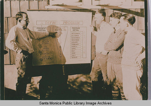 "A Definite Program" flow chart (at Institute Camp?) Temescal Canyon, Pacific Palisades, Calif