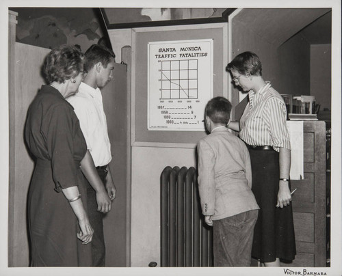 Library staff showing a ''Santa Monica Traffic Fatalities'' chart to patrons