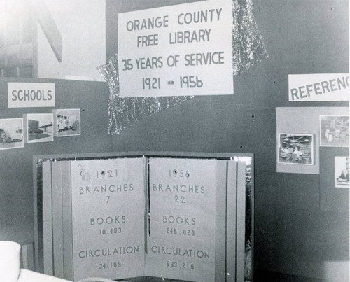 35 Years of Library Service